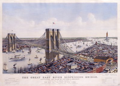 Il grande ponte sospeso del fiume East che collega le città di New York e Brooklyn, mostrando anche il magnifico panorama della baia e del porto di New York, 1885 da N. and Ives, J.M. Currier